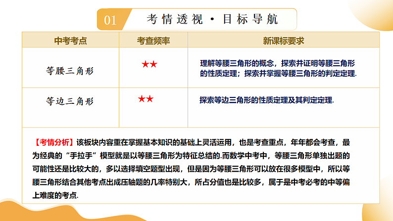 2025年中考数学一轮复习 第18讲 等腰三角形 课件第3页