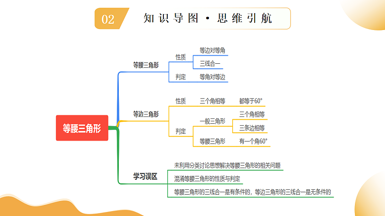 2025年中考数学一轮复习 第18讲 等腰三角形 课件第4页