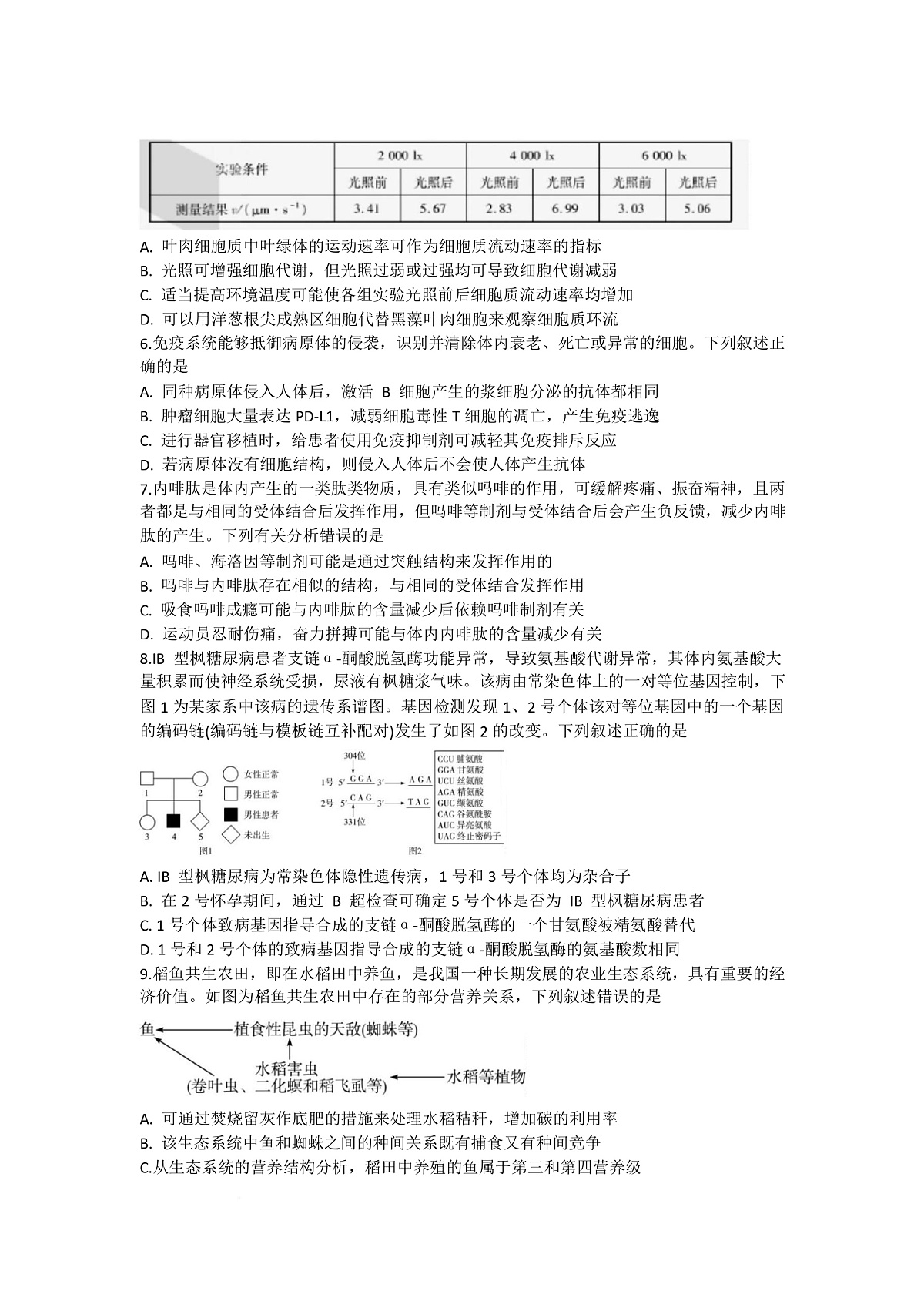湖南省部分学校2024-2025学年高三下学期2月联考生物试题第2页