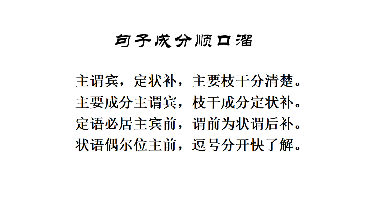 2025年中考复习之《病句修改》专项点拨学案课件PPT第4页