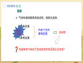 泸科版2024物理八年级下册 第8章 4.第四节  流体压强与流速的关系 PPT课件+教案+导学案