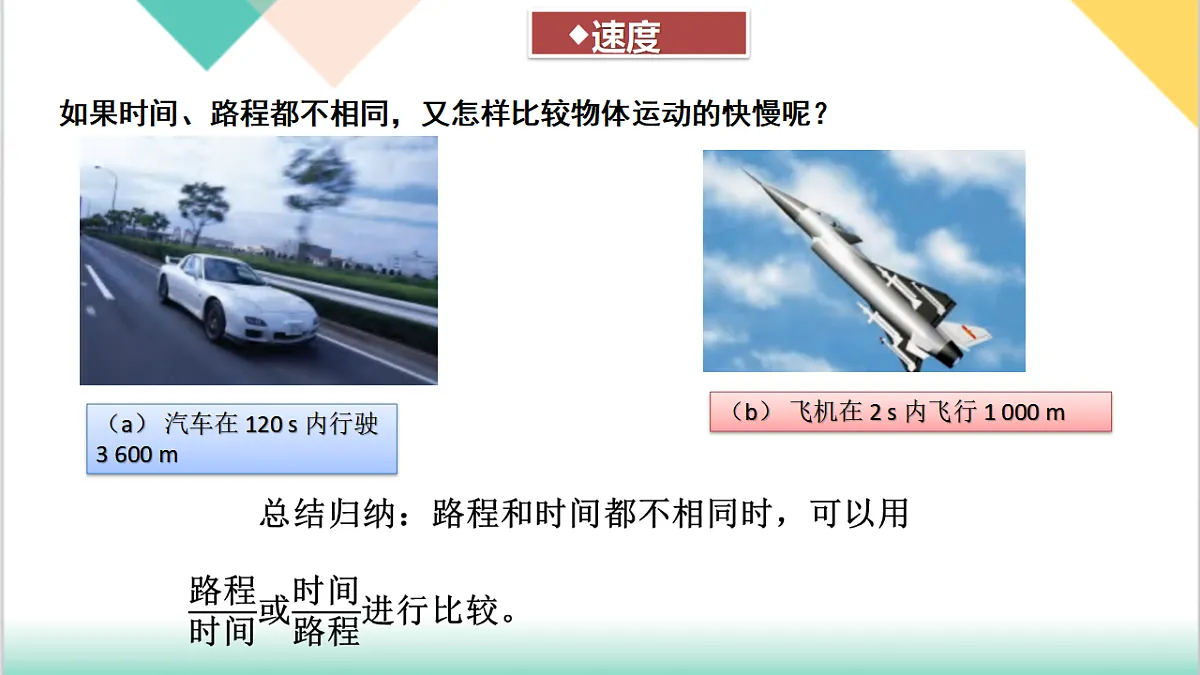 7.2 运动的快慢 速度（同步课件）-2024-2025学年八年级物理下册（沪粤版2024）第7页