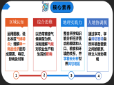 7.4.2 撒哈拉以南非洲（第2課時(shí)）（課件）-2024-2025學(xué)年七年級(jí)地理下冊(cè)（商務(wù)星球版2024）