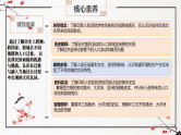 第三单元 人口迁徙、文化交融与认同（复习课件）-2024-2025学年高二历史（人教版选择性必修3：文化交流与传播）