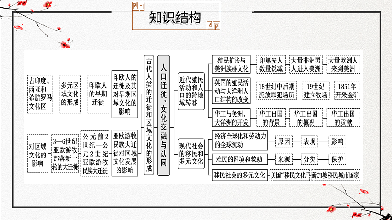 16741614第3页