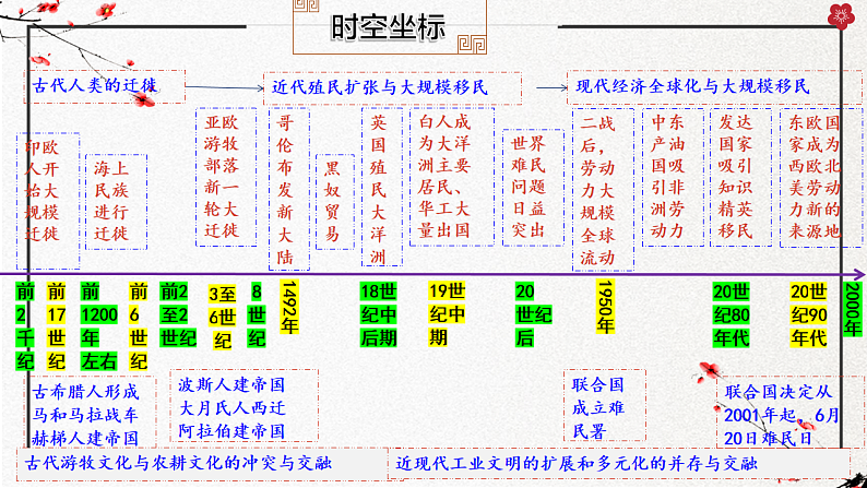 16741614第4页