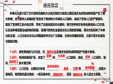 第三单元 人口迁徙、文化交融与认同（复习课件）-2024-2025学年高二历史（人教版选择性必修3：文化交流与传播）
