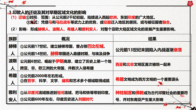 16741614第8页