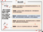 第7课 近代殖民活动和人口的跨地域转移（同步课件）-2024-2025学年高二历史（人教版选择性必修3：文化交流与传播）