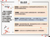 第7课 近代殖民活动和人口的跨地域转移（同步课件）-2024-2025学年高二历史（人教版选择性必修3：文化交流与传播）