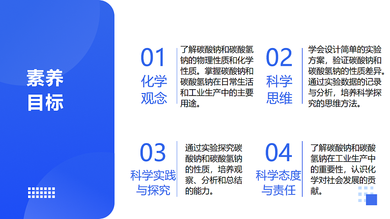 第八单元 第三节 碳酸氢钠和碳酸钠第2页