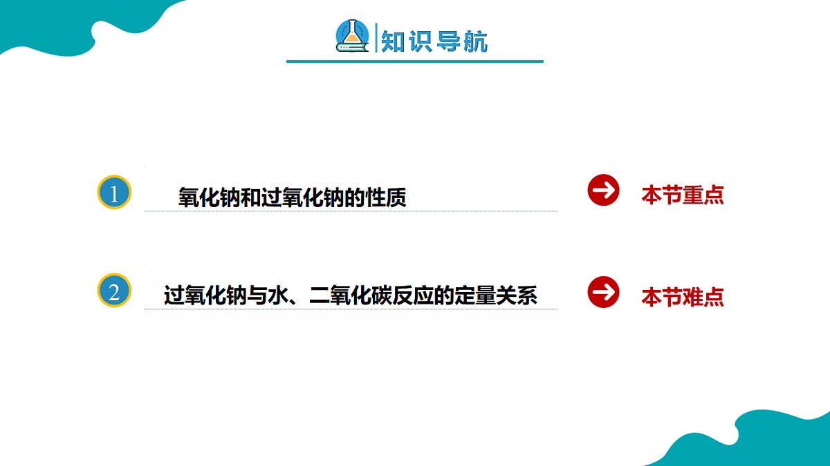 2024-2025学年高一化学（人教版2019必修一）2-1-2钠及其化合物（2）课件第2页