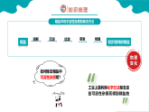 2024-2025学年高一化学（人教版2019必修二）5-1-4硫及其化合物（4）课件
