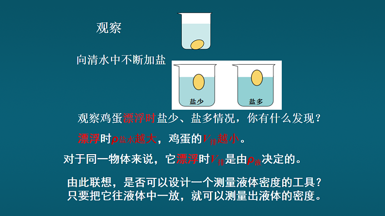 跨学科实践：设计制作简易密度计第2页