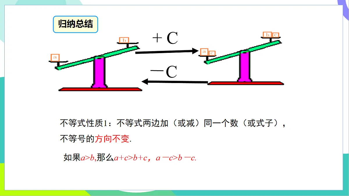 7.2.2 不等式的简单变形第7页