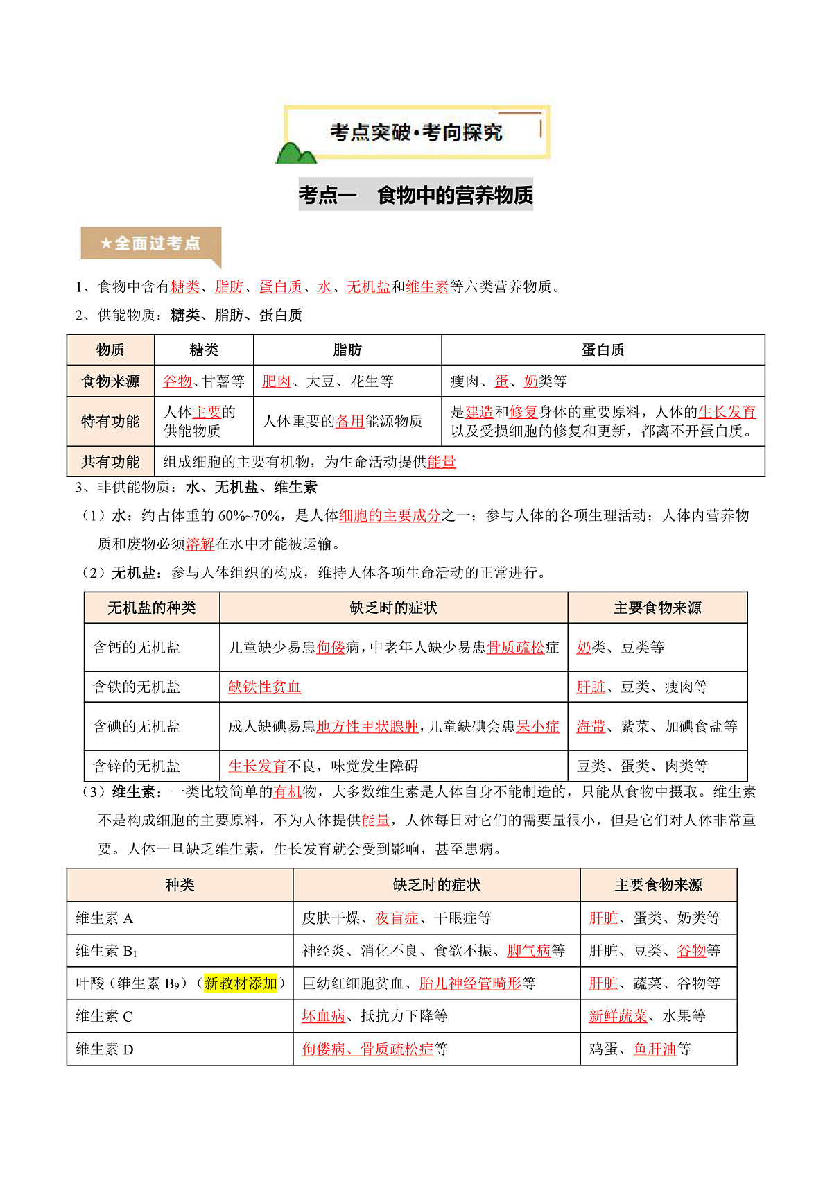 中考生物一轮复习 第11讲 人体的营养（精研讲义）（解析版）第3页