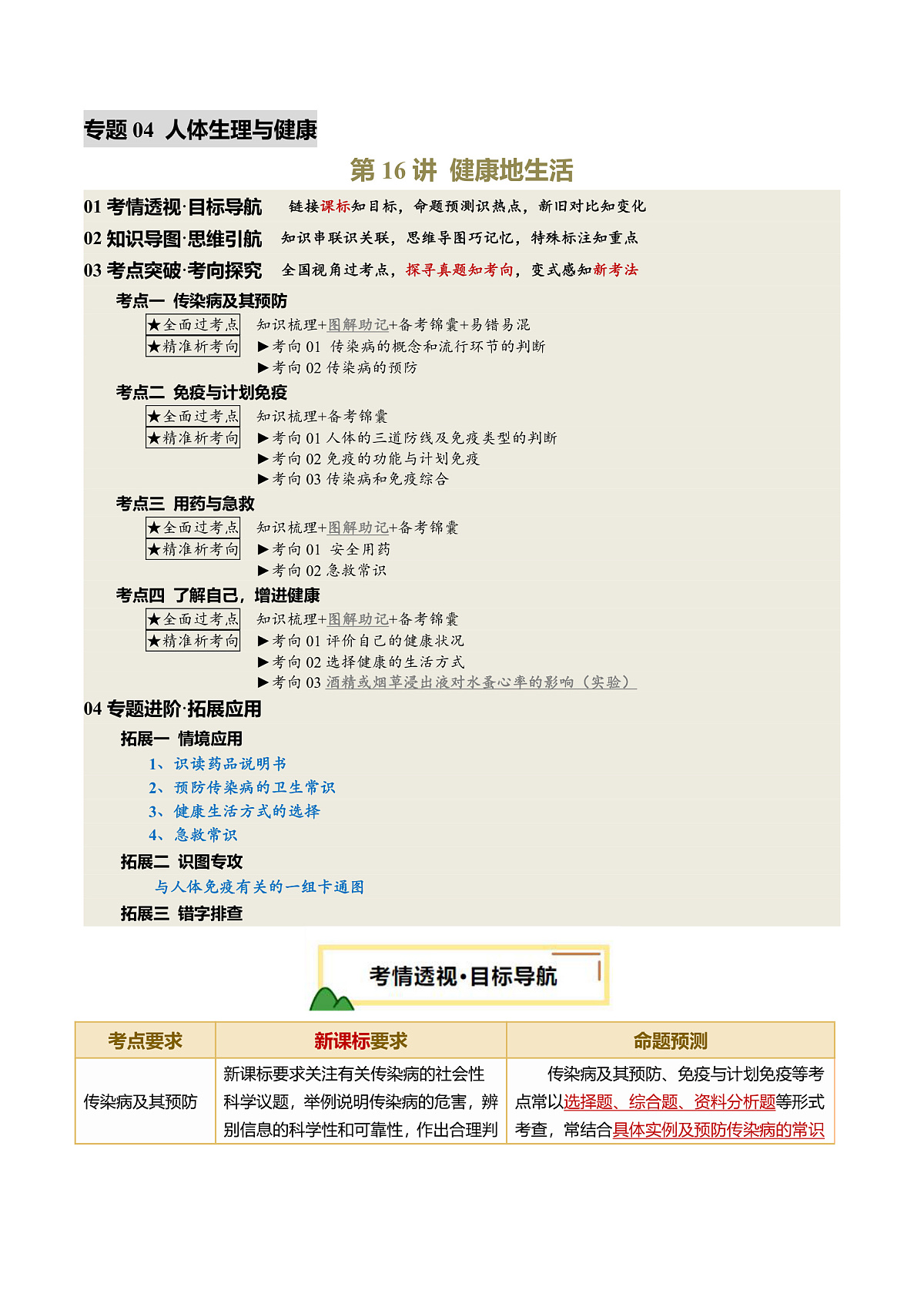 中考生物一轮复习 第16讲 健康地生活（精研讲义）（解析版）第1页