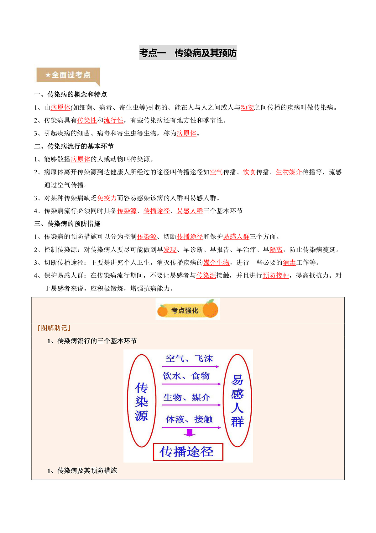 中考生物一轮复习 第16讲 健康地生活（精研讲义）（解析版）第3页