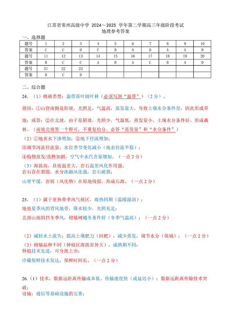 江苏省常州高级中学2024-2025学年第二学期高三年级期初质量调研地理答案第1页