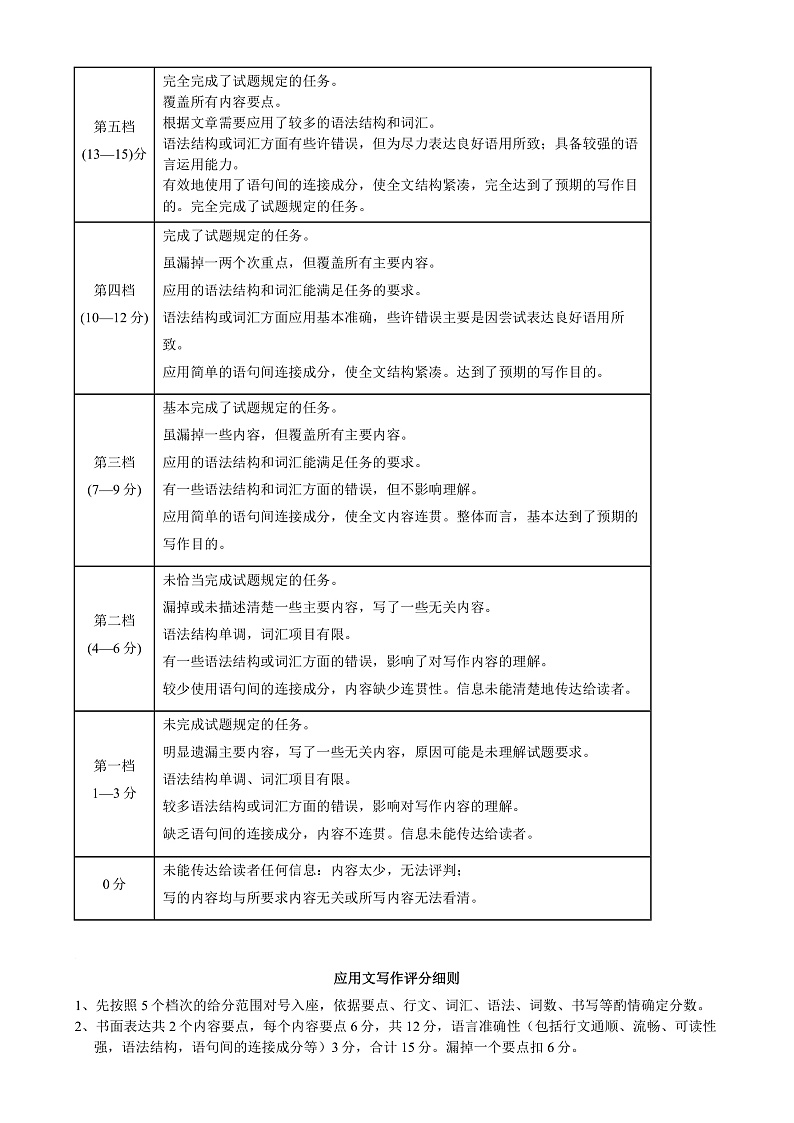 高二英语答案第2页