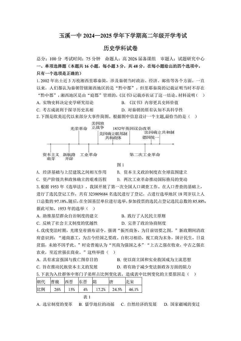 高二下学期开学考试卷第1页