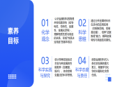 【新教材】魯教版化學九年級下冊第九單元第一節(jié)《常見的金屬材料》課件+練習及答案