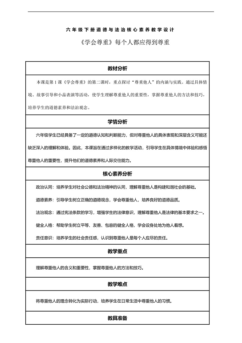 【核心素养】第1课《学会尊重》第2课时 尊重他人  教案含反思第1页