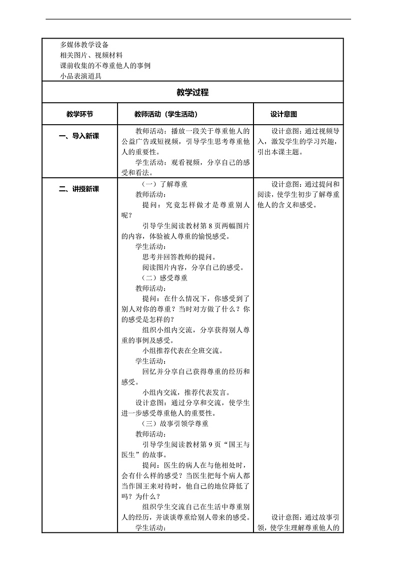 【核心素养】第1课《学会尊重》第2课时 尊重他人  教案含反思第2页