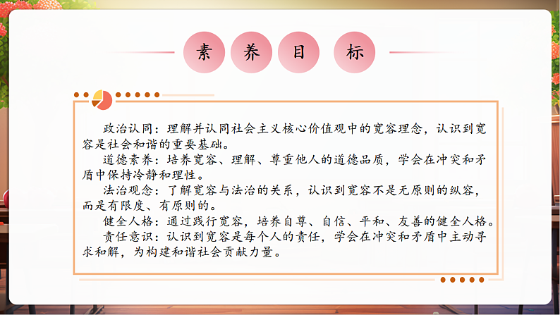 【核心素养】第2课《学会宽容》第1课时 宽容让生活更美好 课件第3页