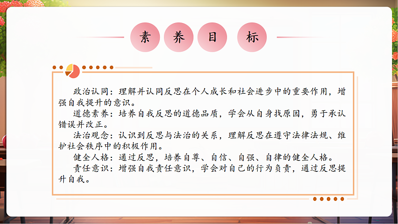 【核心素养】第3课《学会反思》第1课时——学会反思 课件第3页