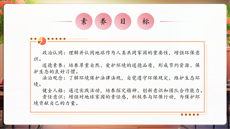 【核心素养】第4课《地球——我们的家园》第2课时《环境问题敲响警钟》 课件第3页