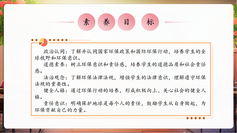 【核心素养】第4课《地球——我们的家园》第3课时《我们共同的责任》 课件第3页