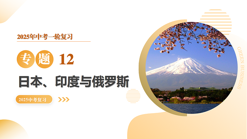 专题12 日本、印度与俄罗斯（精讲课件）-2025年中考地理一轮复习讲练（全国通用）第1页