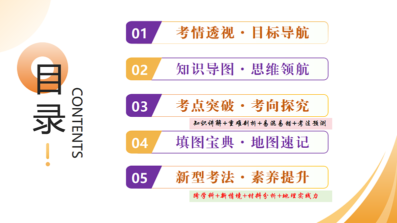 专题12 日本、印度与俄罗斯（精讲课件）-2025年中考地理一轮复习讲练（全国通用）第2页