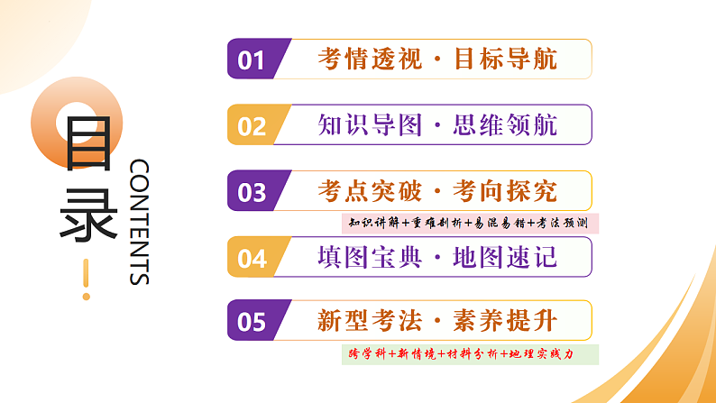专题16 我国的地形、地势与气候（精讲课件）-2025年中考地理一轮复习讲练（全国通用）第2页