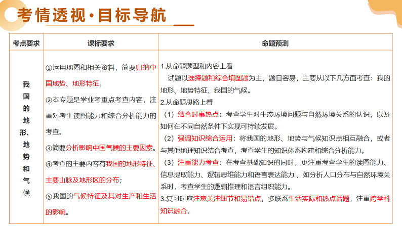专题16 我国的地形、地势与气候（精讲课件）-2025年中考地理一轮复习讲练（全国通用）第3页