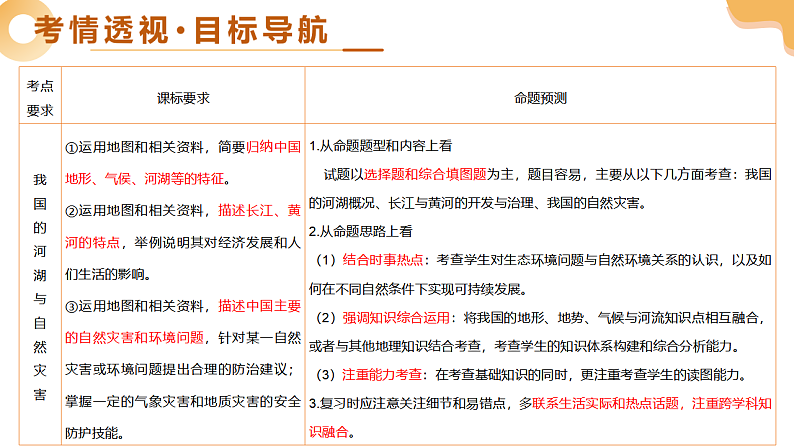 专题17 我国河湖与自然灾害（精讲课件）-2025年中考地理一轮复习讲练（全国通用）第3页