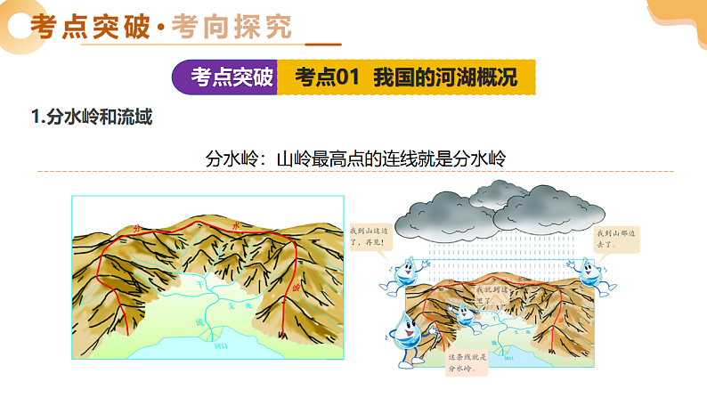 专题17 我国河湖与自然灾害（精讲课件）-2025年中考地理一轮复习讲练（全国通用）第6页