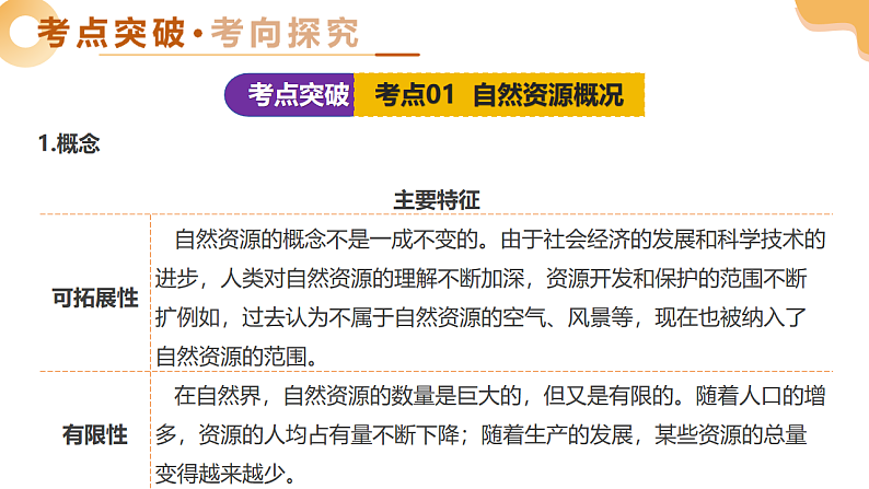 专题18 我国的自然资源（精讲课件）-2025年中考地理一轮复习讲练（全国通用）第7页