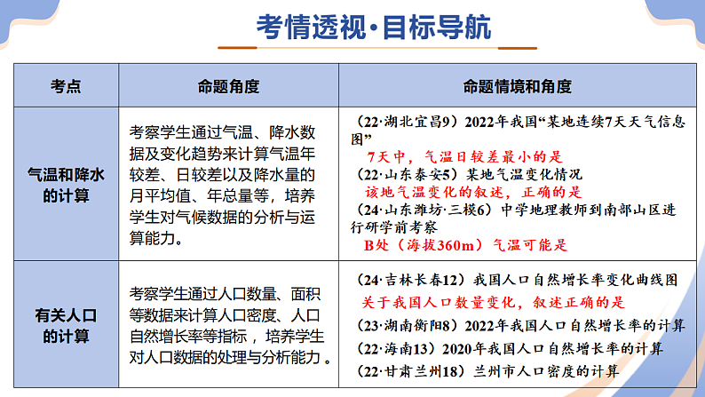 专题02  常用地理计算（精讲课件）-2025年中考地理二轮复习讲练（全国通用）第4页