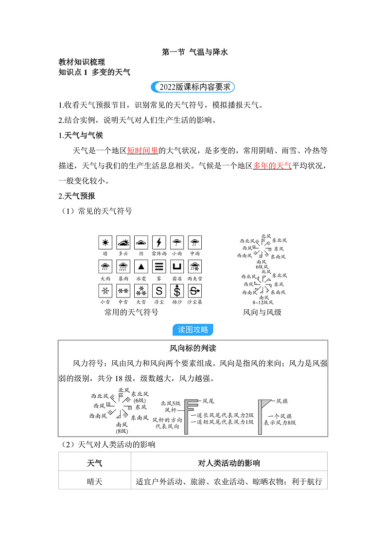 第一节 气温与降水第1页