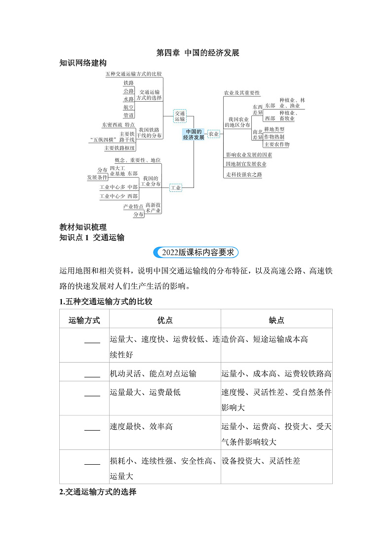 第四章 中国的经济发展 - 学生版第1页