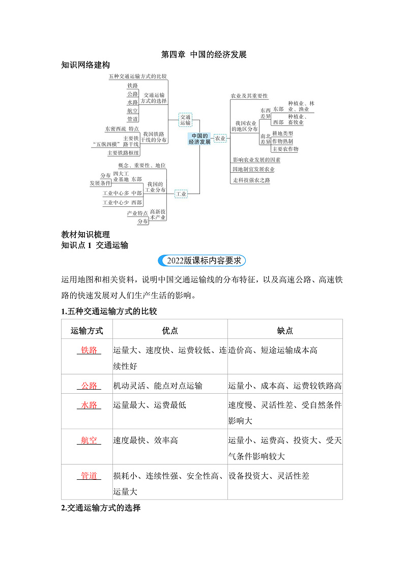 第四章 中国的经济发展第1页