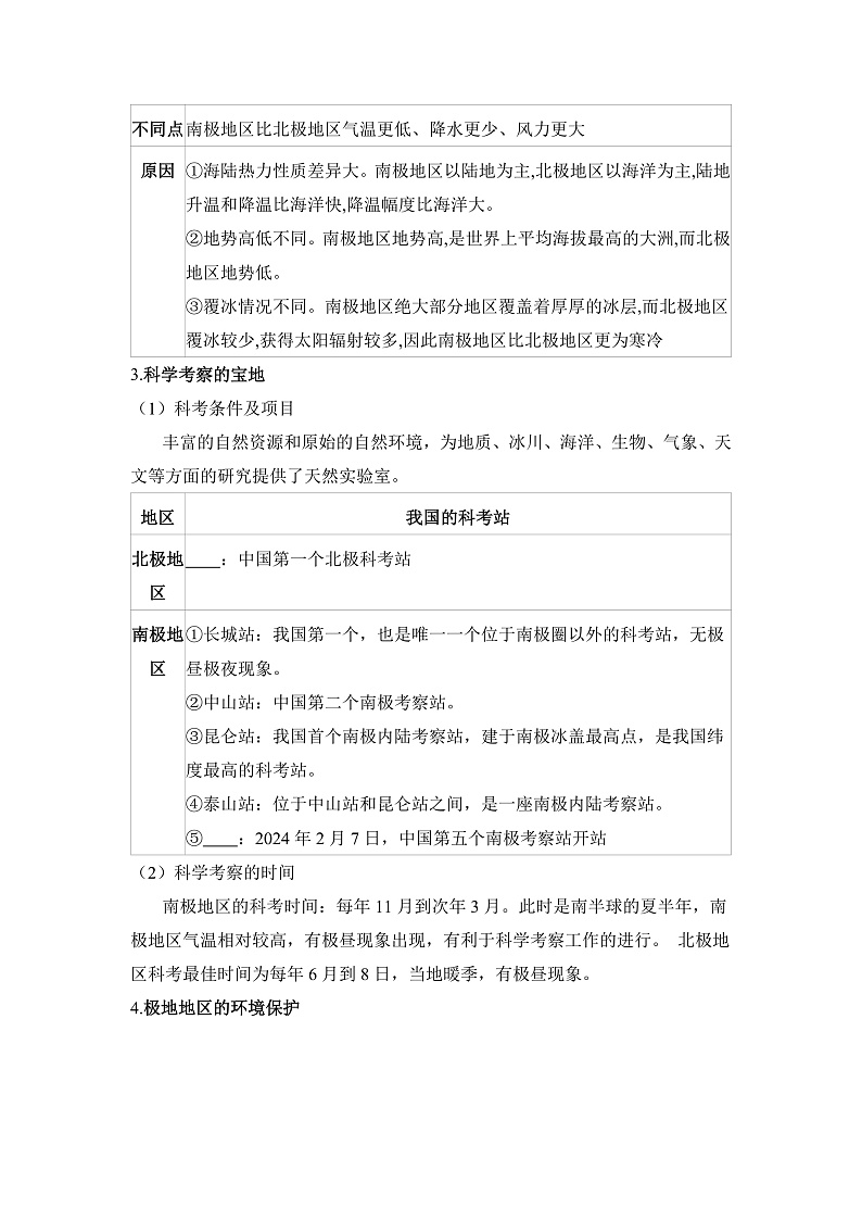 第三节 极地地区 - 学生版第2页