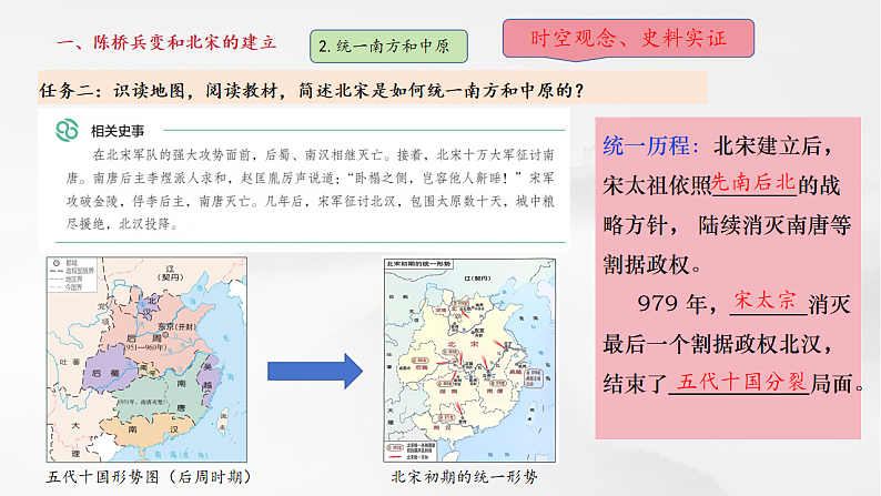 第8课 北宋的政治（课件）第6页