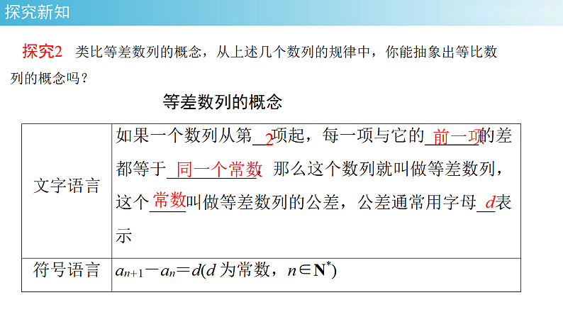 【新教材精创】4.3.1等比数列的概念 (1)课件- (人教A版 高二 选择性必修第二册)第7页