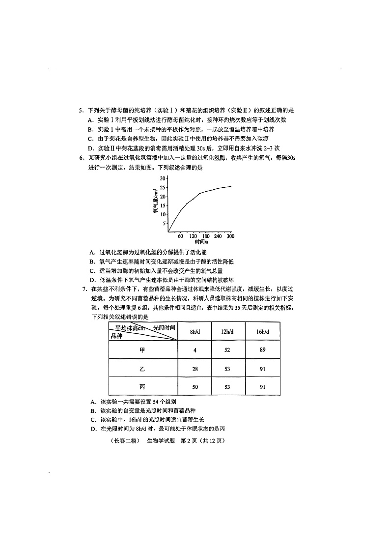 吉林省长春二模长春市2025届高三质量监测（二） 生物试题及答案第2页