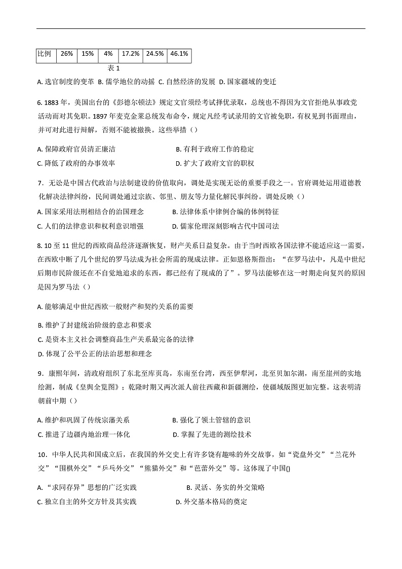 云南省玉溪第一中学2024-2025学年高二下学期开学考试 历史试卷第2页