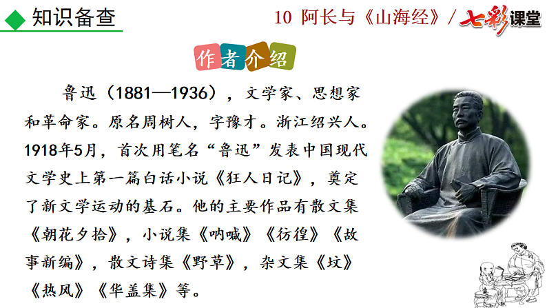 2025春人教版七年级下册语文课件10 阿长与《山海经》第5页