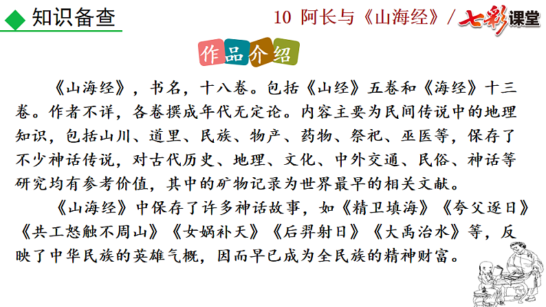 2025春人教版七年级下册语文课件10 阿长与《山海经》第6页